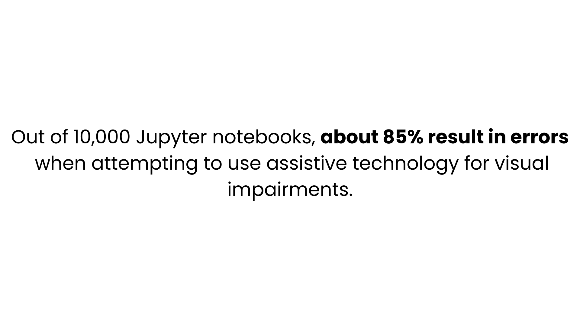 Out of 10,000 Jupyter notebooks, about 85% result in errors when attempting to use assistive technology for visual impairments.
    